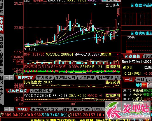 数学系美女谢颜溪个人资料|微博照片 谢颜溪怎么斐波