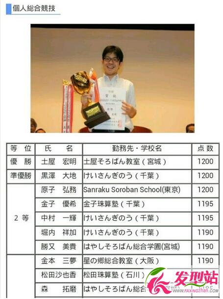 心算大帝土屋宏明vs陈冉冉谁厉害