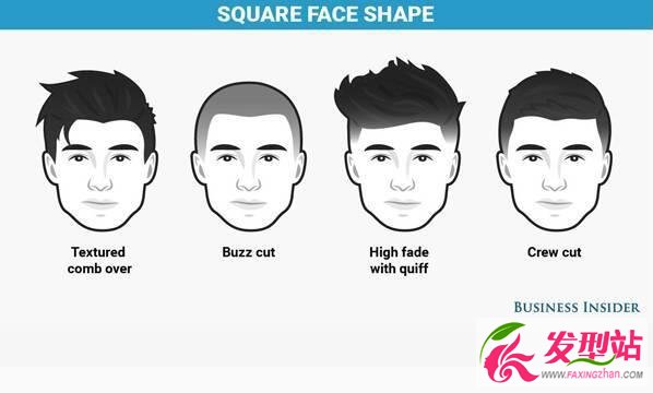 不同脸型男士如何选发型 男士发型设计与脸型搭配