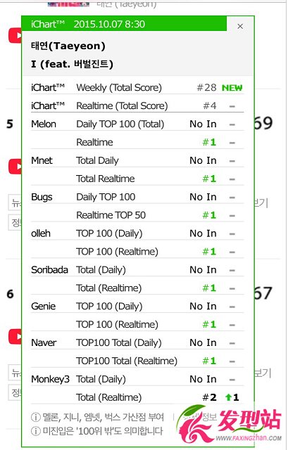 ̩soloרI full verƵmv ̩full ver MP3