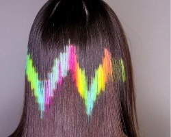 Pixelated hairȾ 볢·ɫԲܴ